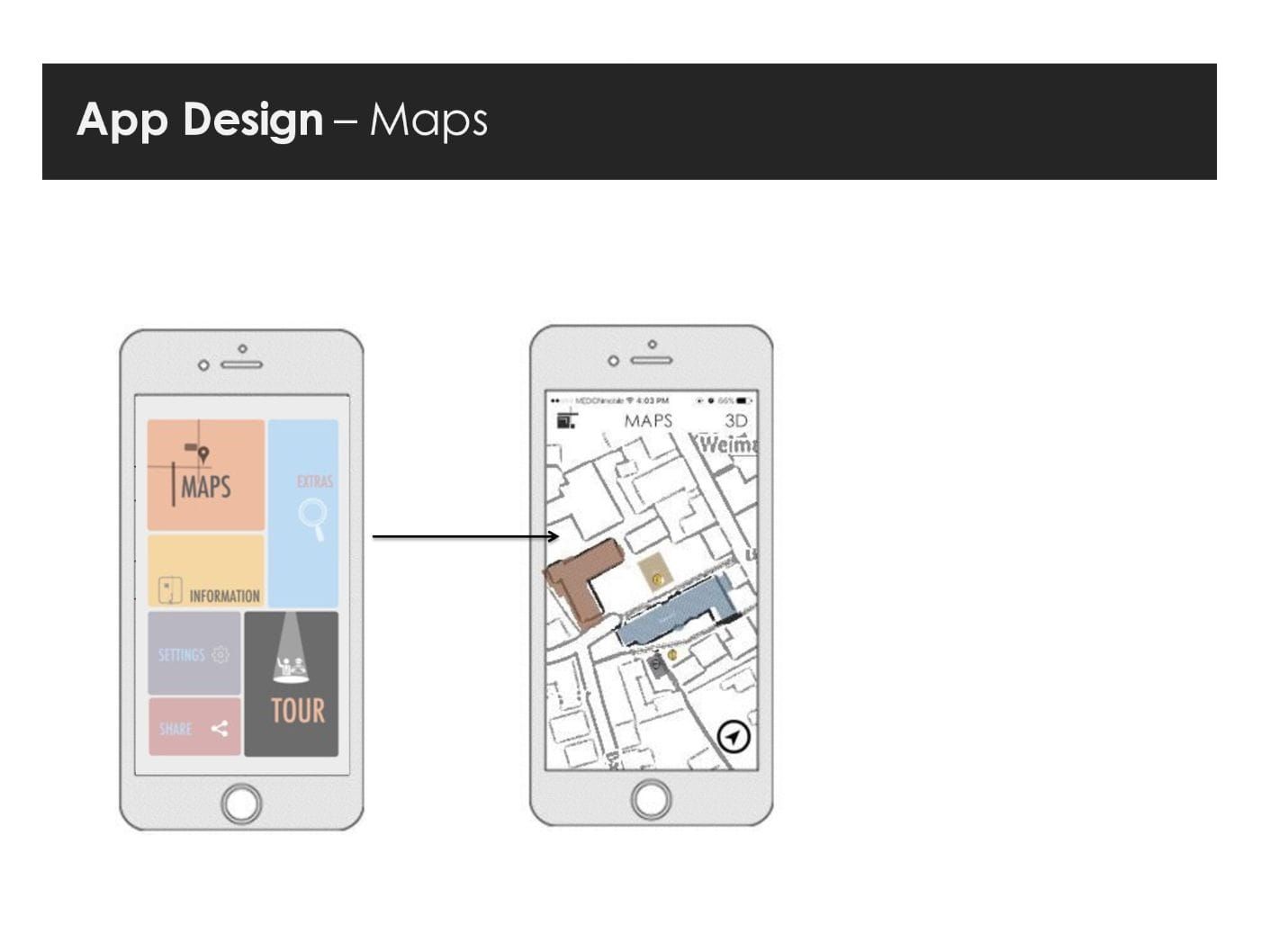 Bauhaus Walk — presentation slide 6