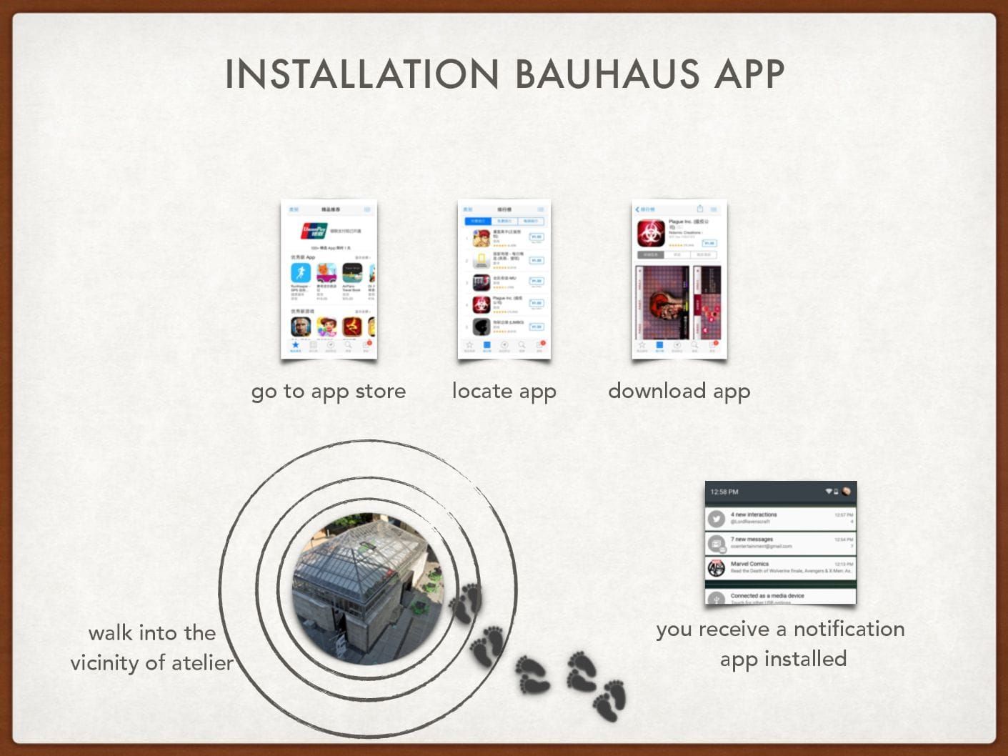 Bauhaus Walk — presentation slide 16