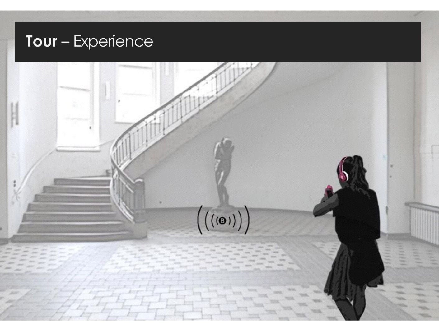 Bauhaus Walk — presentation slide 22