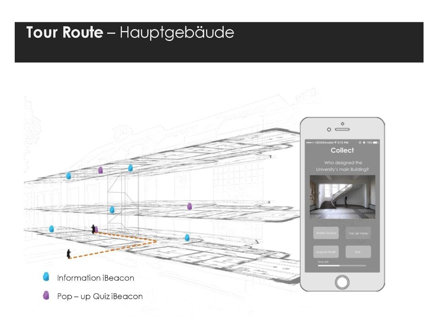 Bauhaus Walk — presentation slide 29
