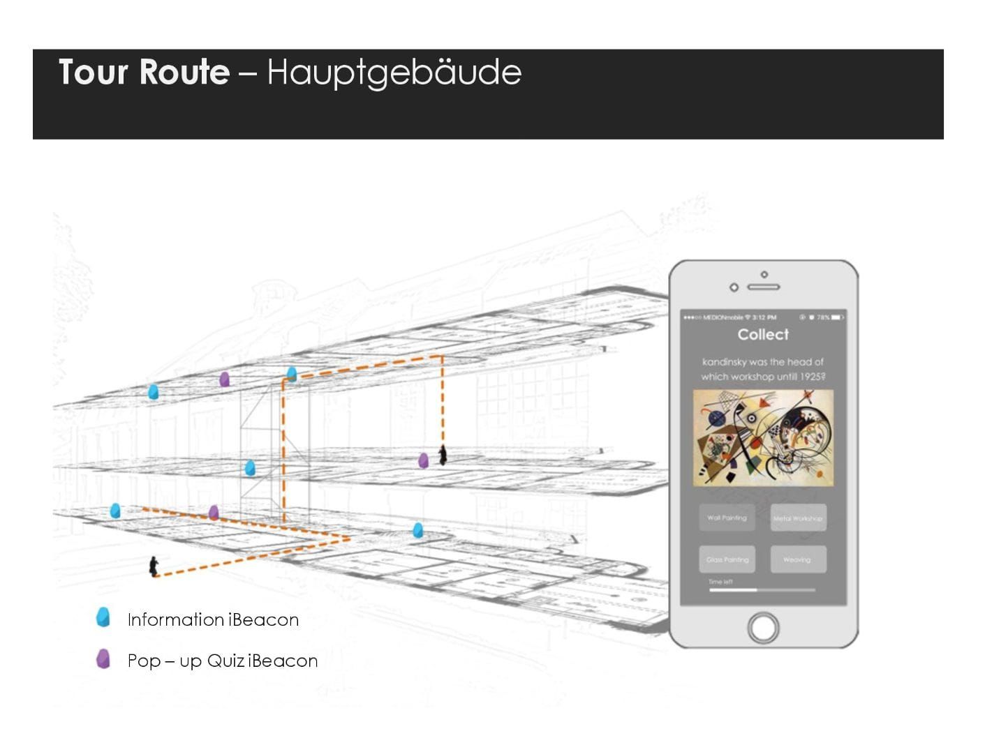 Bauhaus Walk — presentation slide 32
