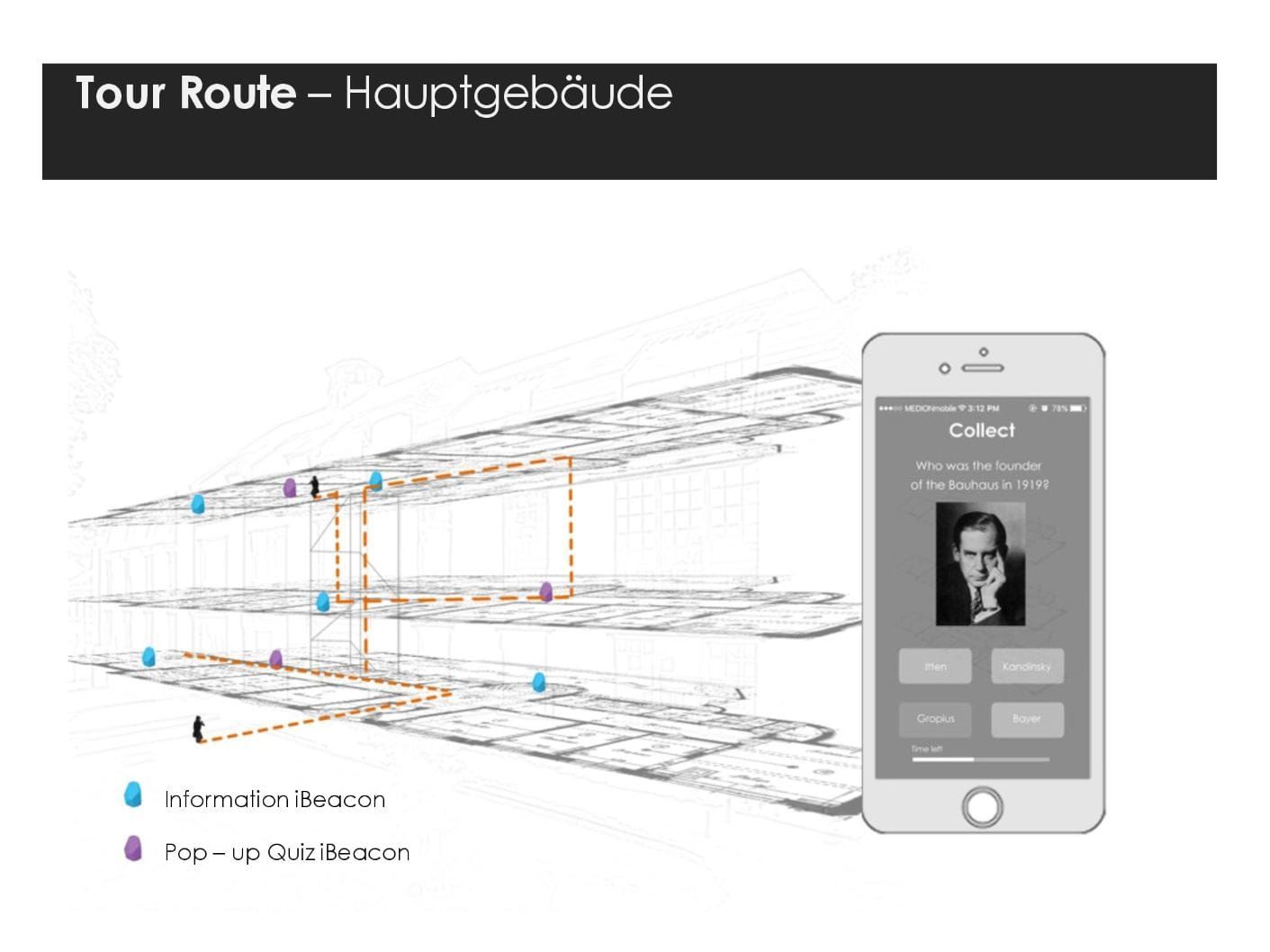 Bauhaus Walk — presentation slide 34