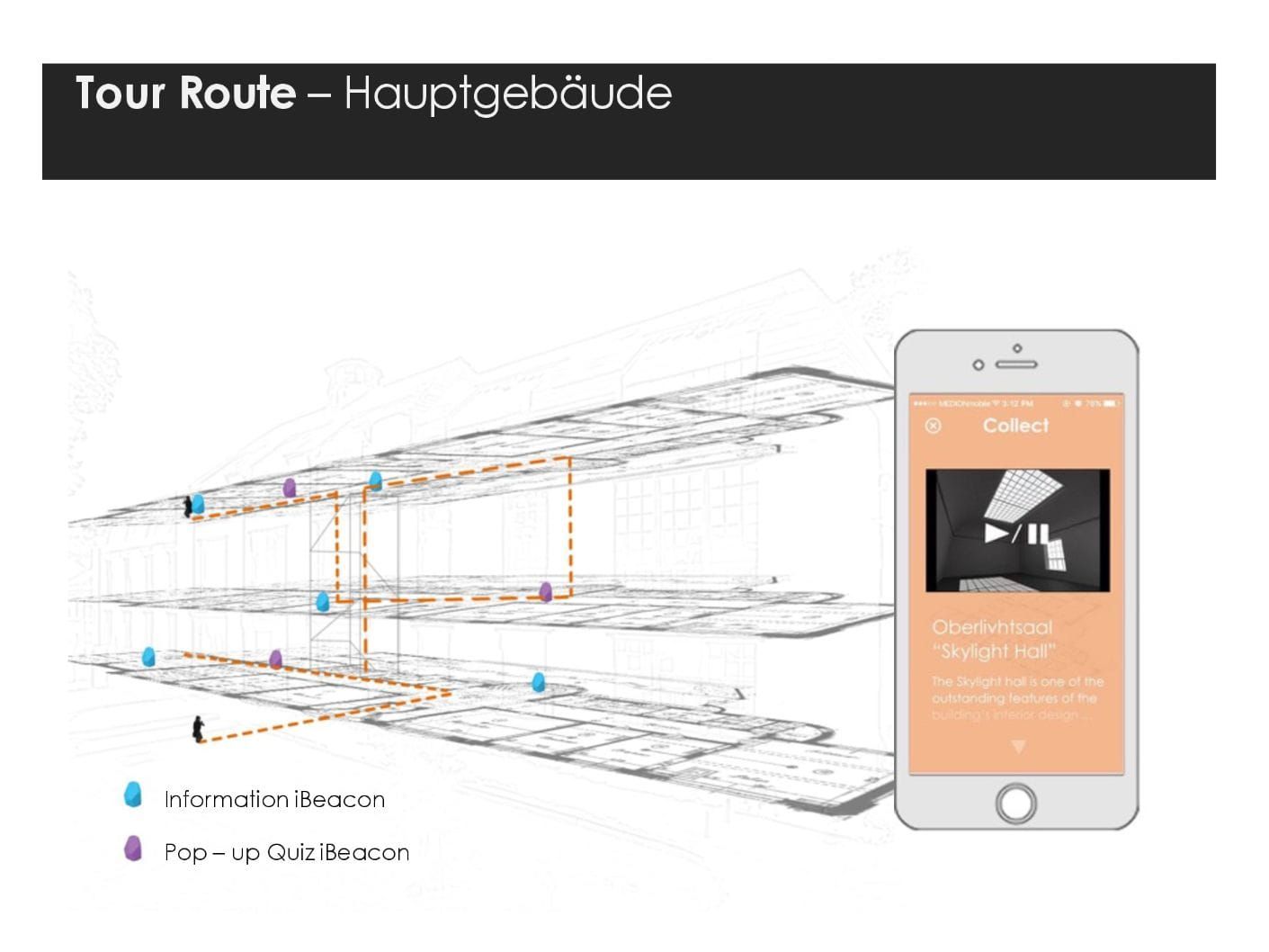 Bauhaus Walk — presentation slide 35