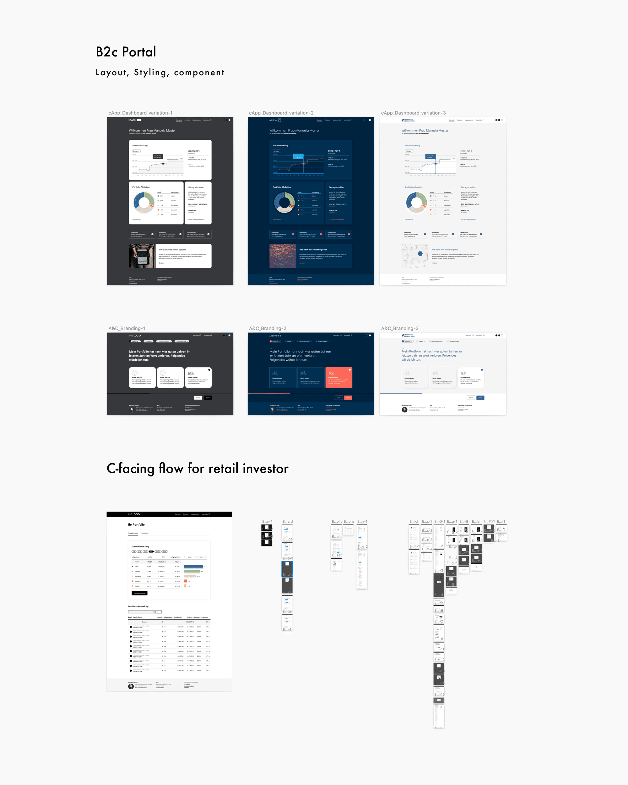 Elinvar design — detail