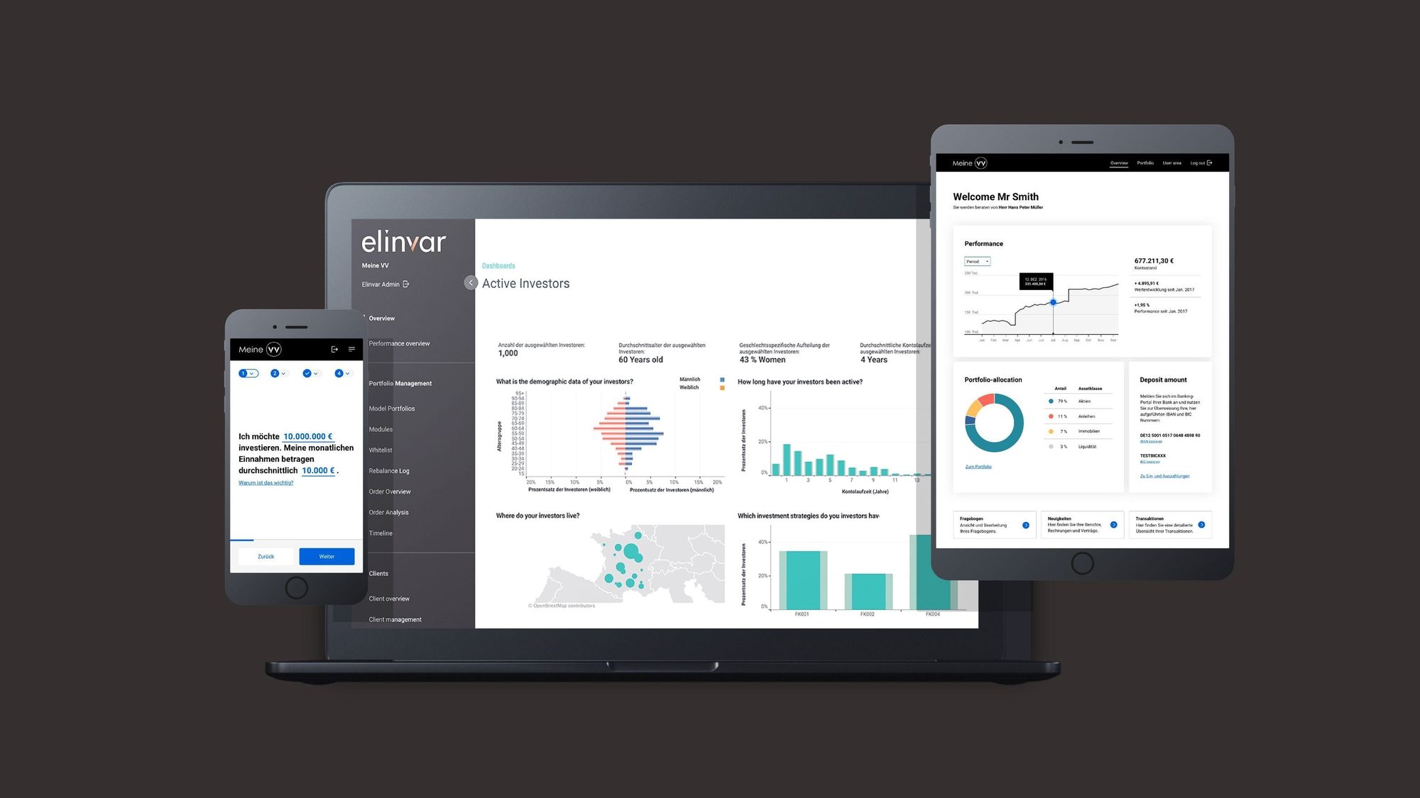 Elinvar platform overview