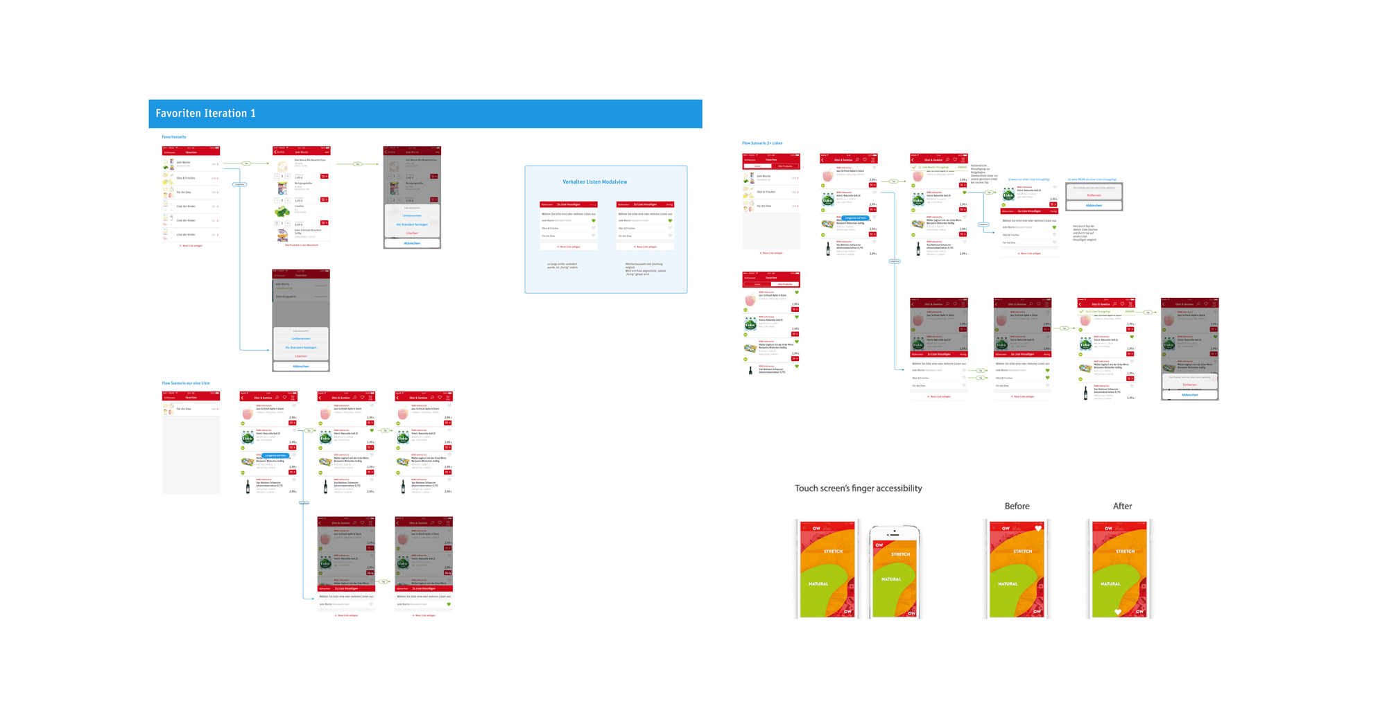 REWE Lieferservice design — detail